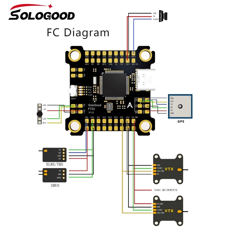 SoloGood F722 Stack ICM42688P F722 Flight Controller (NO ESC) - Click Image to Close